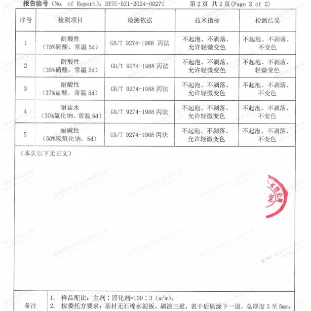 慈利重防腐地坪,慈利超强耐腐蚀涂料产品图4